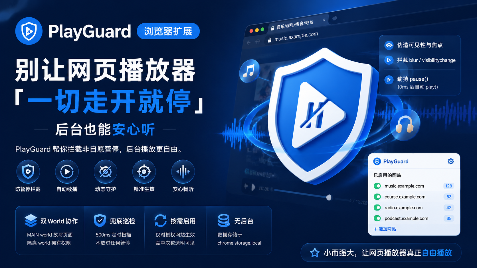 PlayGuard，让你的播放器老实点！