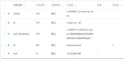 1Panel 自建邮局 - Docker Mailserver - Anyeの小站