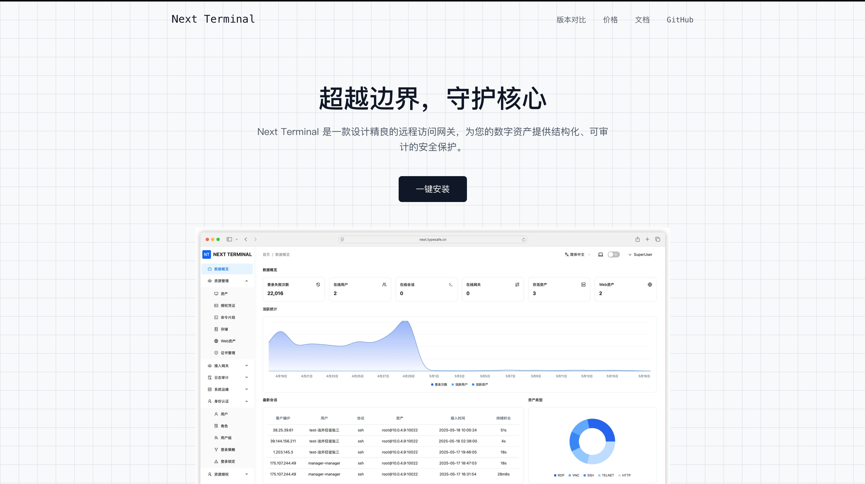 Next Terminal 实战：内网无密码安全登录